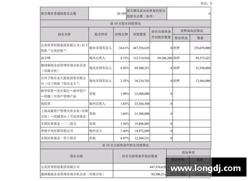 必一运动完美世界第一季营收25.7亿，创始人池宇峰半年套现16亿背后的故事